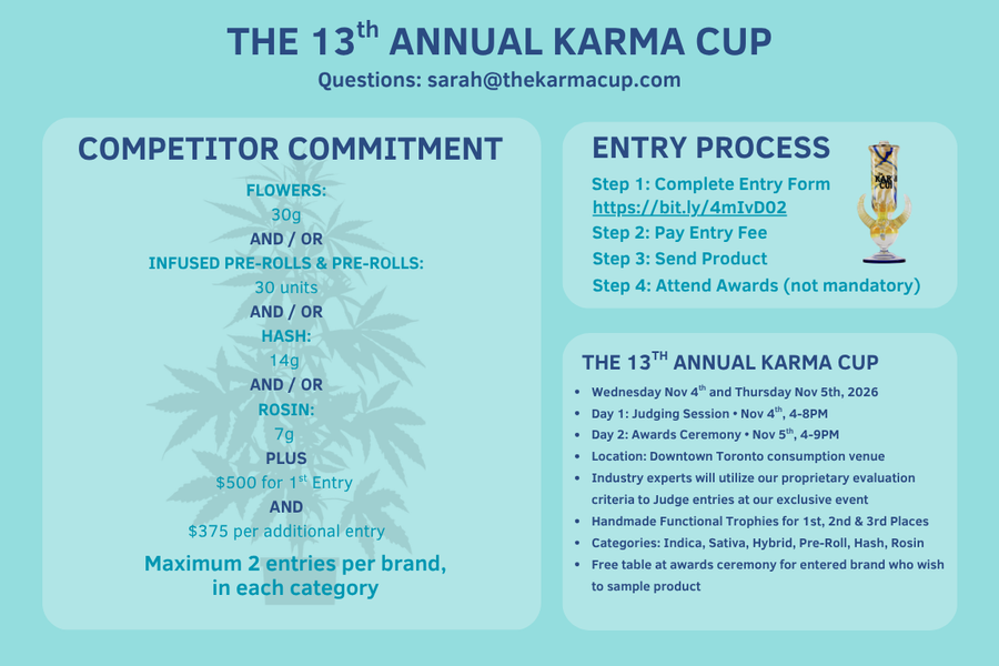 Karma Cup Ontario 2025 summary
