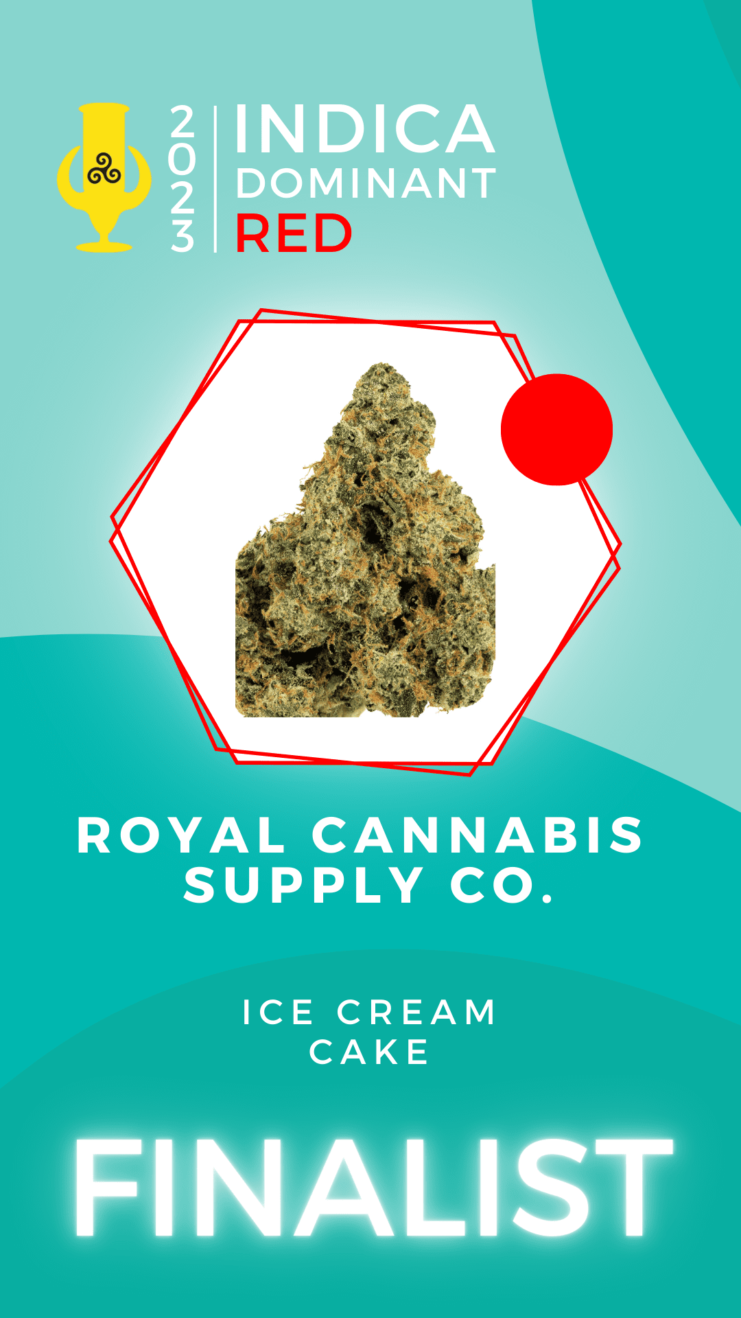 Royal Cannabis Supply Co. 2023 finalist panel