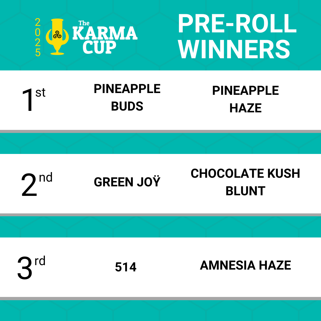 Karma Cup 2025 winner panel 4