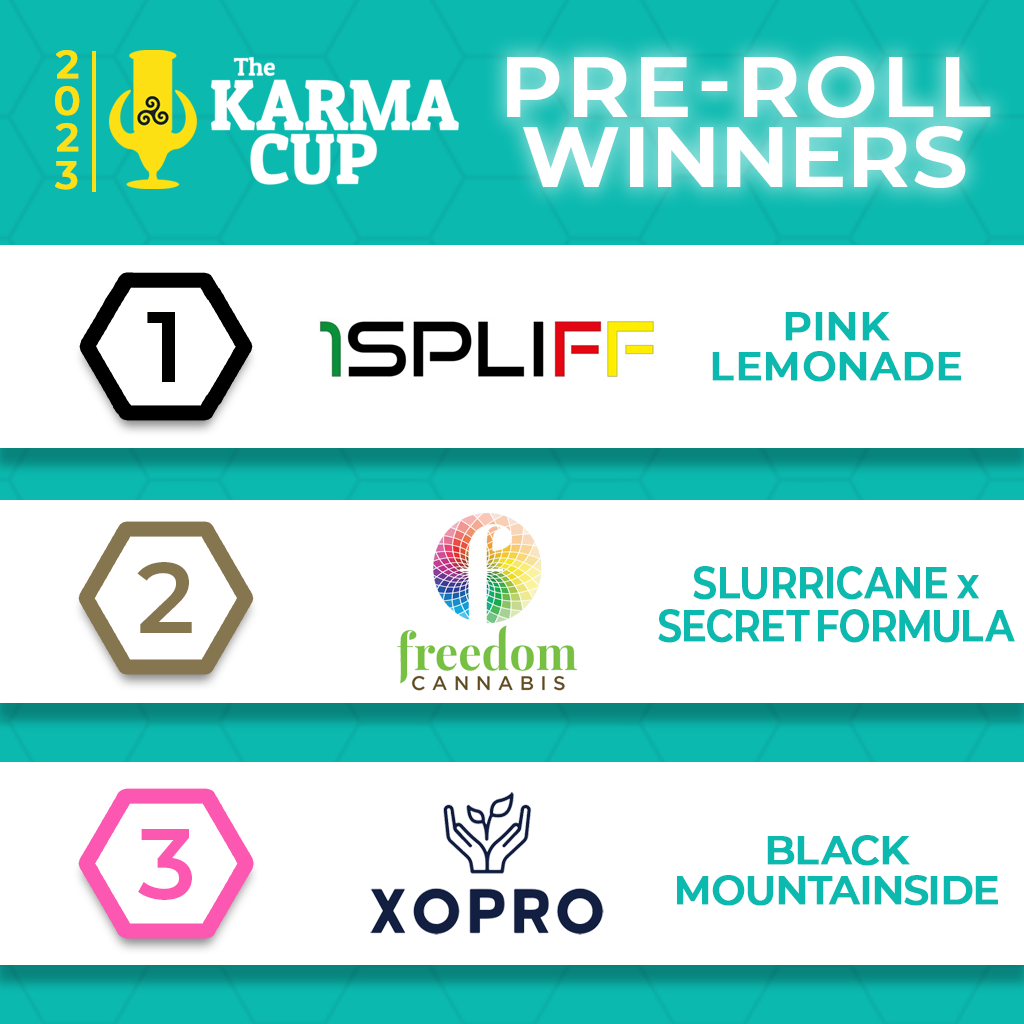 2023-Winner-Pre-Roll